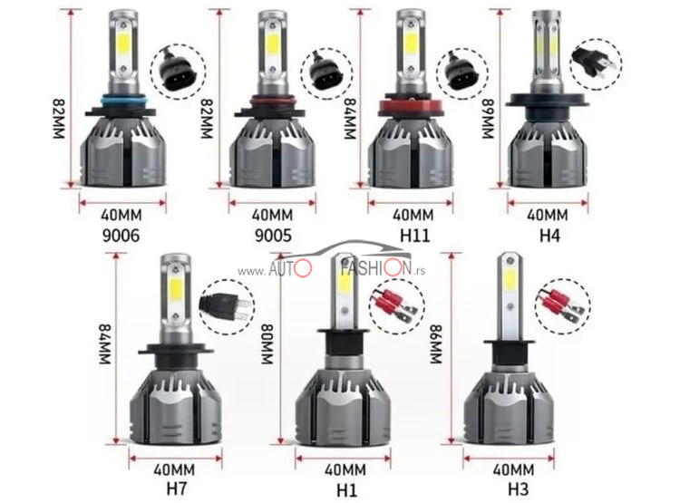 LED set R11 H11