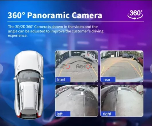 Parking kamera 360 stepeni za android multimedije